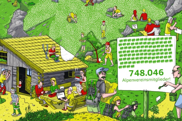 Alpenverein - členovia - štatistika